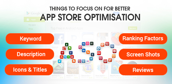 App store optimization ASO
