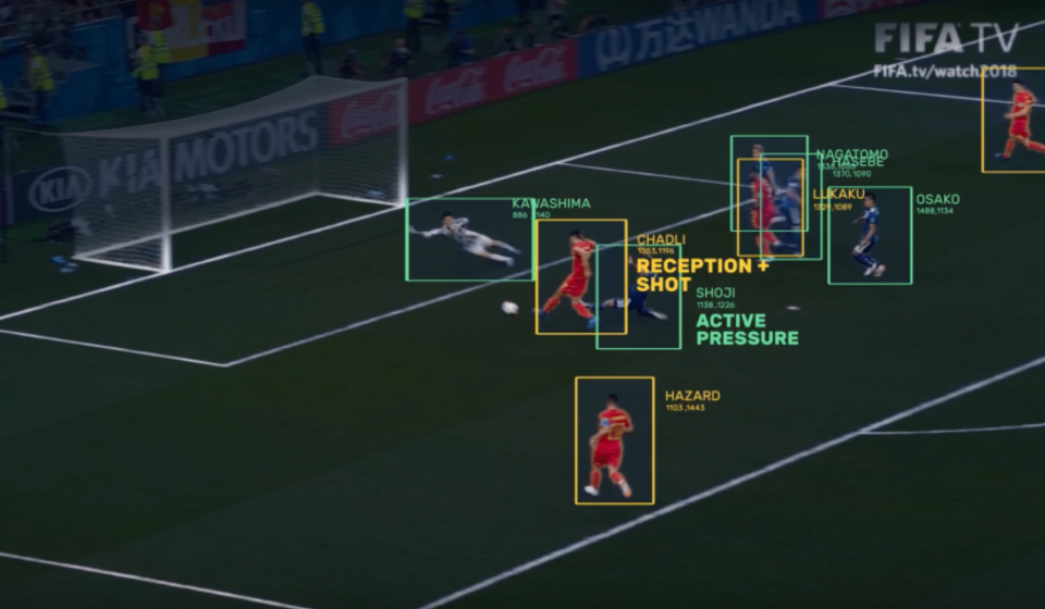 The Role of Computer Vision AI in Sports