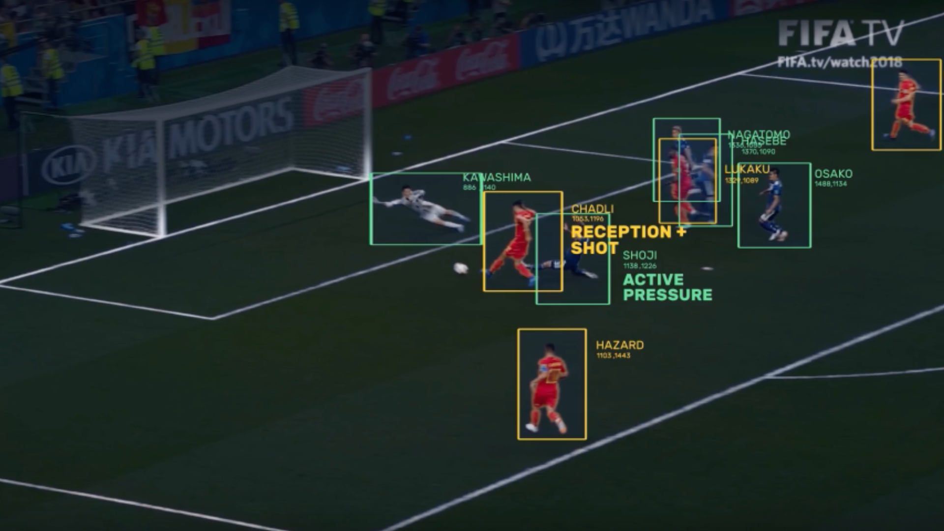 The Role of Computer Vision AI in Sports